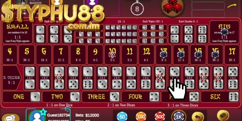 Hướng Dẫn Chi Tiết Cách Chơi Sicbo Typhu88